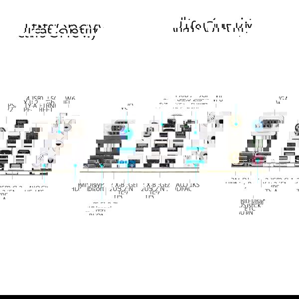 ASUS B650M A WIFI PRIME